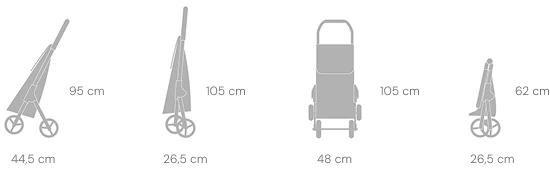 Kross Shopping Cart (dummy) Kross Shopping Cart (dummy)